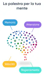NeuroNation-Allena la mente 3