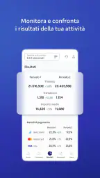 Nexi Business 7