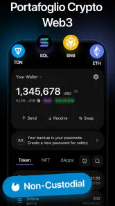 Nicegram: AI x Dual Telegram screenshot