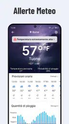 Notizie Zip: Ultime e veloci 4
