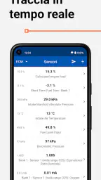 OBD Auto Doctor | OBD2 ELM 327 4