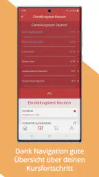 Öffentlicher Dienst Karriere 6