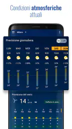Orologio e meteo trasparente 3