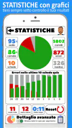 Patente AM Quiz Ciclomotore 50 4