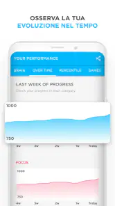 Peak – Brain Games & Training screenshot