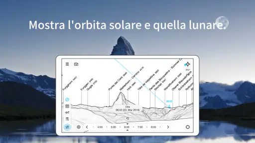 PeakFinder 5
