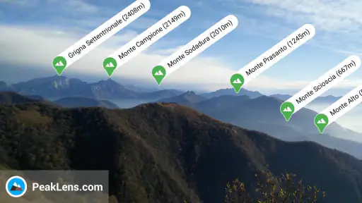 PeakLens 6