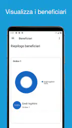 Perseo Sirio 3
