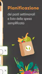 Piano Alimentare & Ricette 2