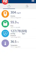 Pic Health Station 1