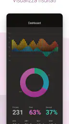 Power Apps 4