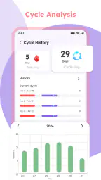 Pregnant Tracker - Baby Bump 5