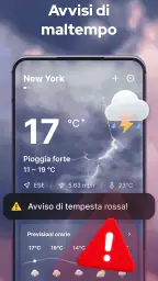 Previsioni del tempo con radar 2