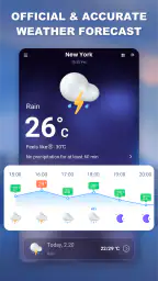 Previsioni Meteo 1
