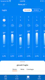 Previsioni Meteo : AccuWeather 4
