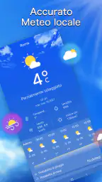 Previsioni meteo locali 1