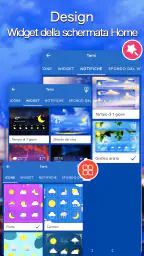 Previsioni meteo locali 4