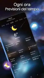 Previsioni meteo locali 5