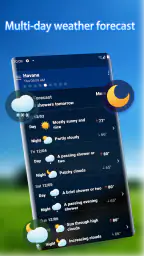 Previsioni meteo - Widget 4