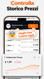 Prezzi Benzina e Diesel 3