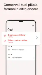 Promemoria per Medicine 4