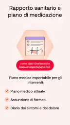 Promemoria per Medicine 6