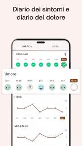 Promemoria per Medicine screenshot