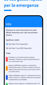 Pronto Soccorso screenshot