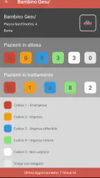 Pronto Soccorso Lazio Ospedali 3