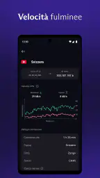 Proton VPN: VPN veloce, sicura 5