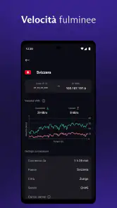 Proton VPN: VPN veloce, sicura screenshot