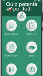 Quiz Patente B Per Tutti 2024 1
