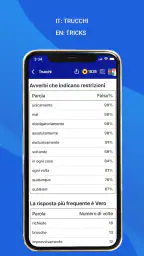 Quiz Patente Tradotto 2026 7