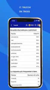 Quiz Patente Tradotto 2026 screenshot