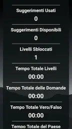 Quiz sui luoghi di interesse 8