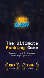 Quizei - Blind Rank, Tier List 1