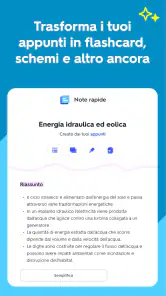 Quizlet: Flashcard con IA screenshot