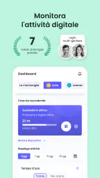 Qustodio Controllo Parentale 1