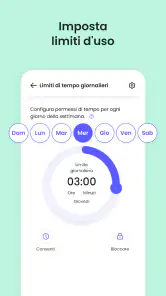 Qustodio Controllo Parentale screenshot