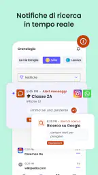 Qustodio Controllo Parentale 5
