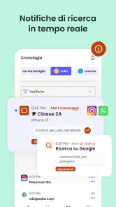 Qustodio Controllo Parentale screenshot