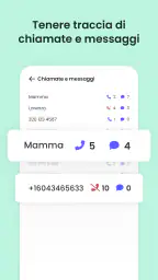 Qustodio Controllo Parentale 7