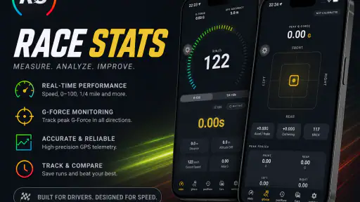 Race Stats: Speedo and G Force 1