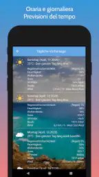 Radar e previsioni meteo 4