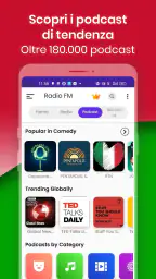 Radio FM: Live Italian Radios 3