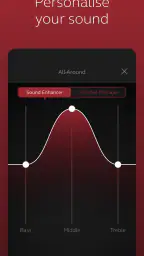 ReSound Smart 3D 3