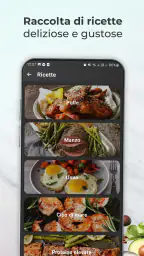 Ricette Keto: dieta cheto 2