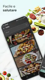 Ricette Keto: dieta cheto 3