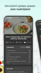 Ricette Keto: dieta cheto 5