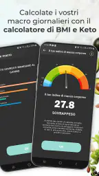 Ricette Keto: dieta cheto 6